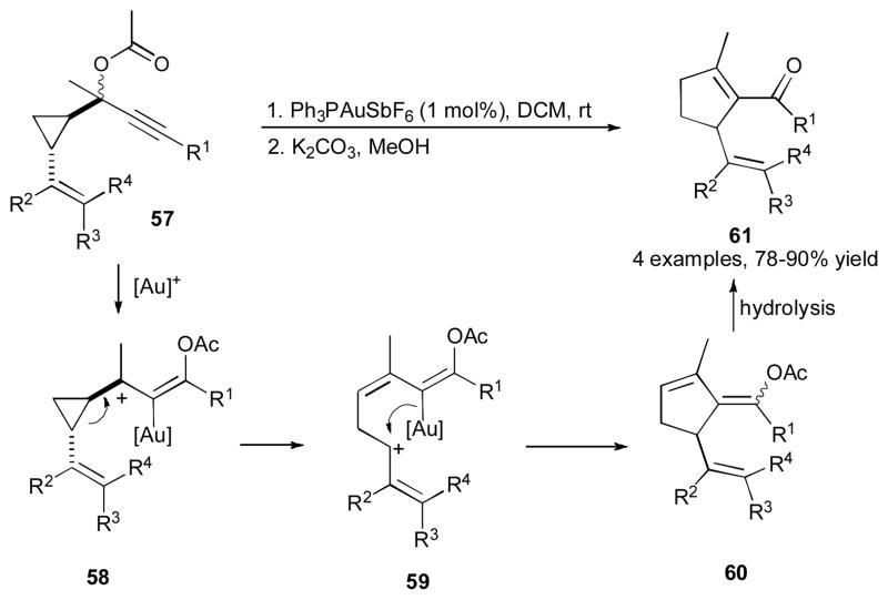 Scheme 16