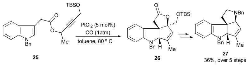 Scheme 8