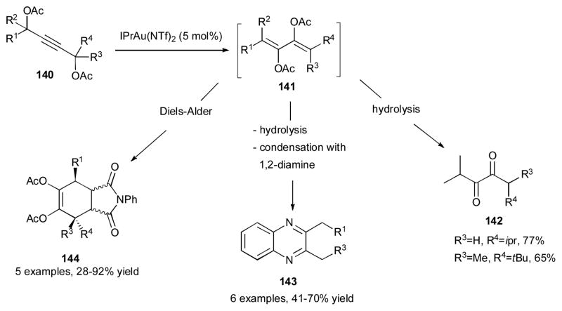 Scheme 35