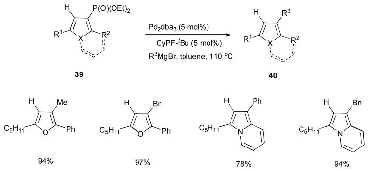 Scheme 11