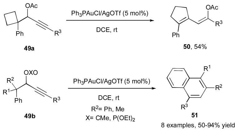 Scheme 14