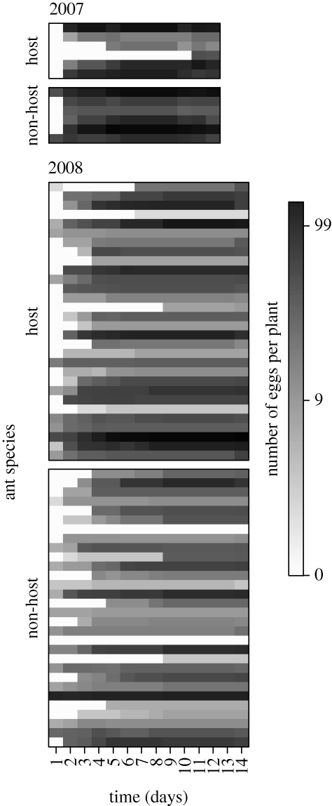 Figure 1.