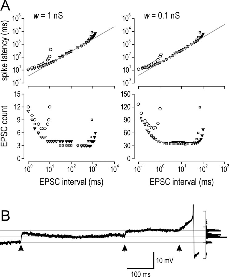 
Figure 9.
