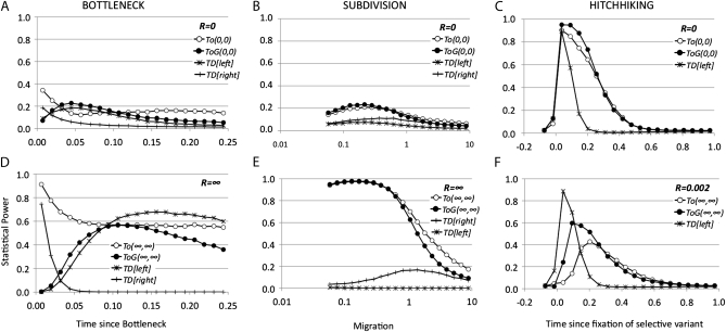 Figure 4.—