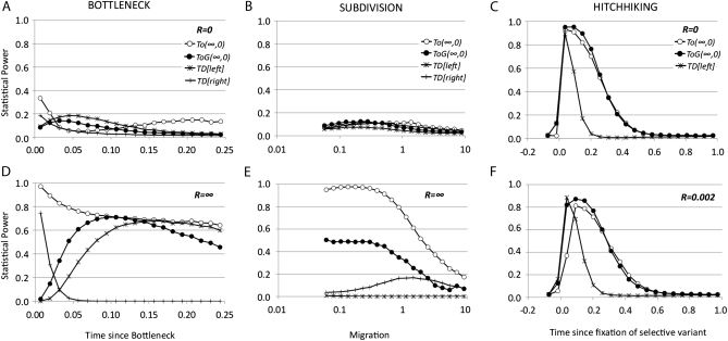 Figure 3.—