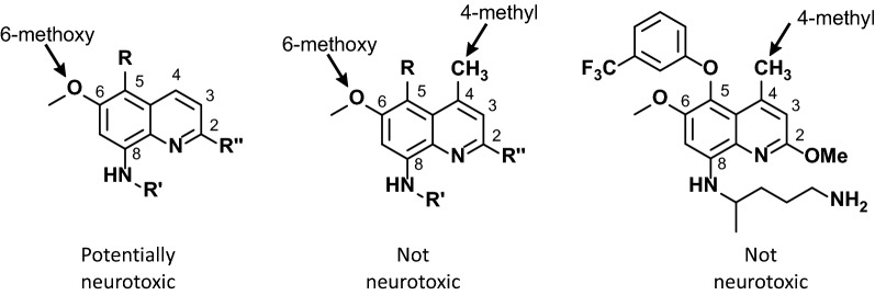 Fig. 3