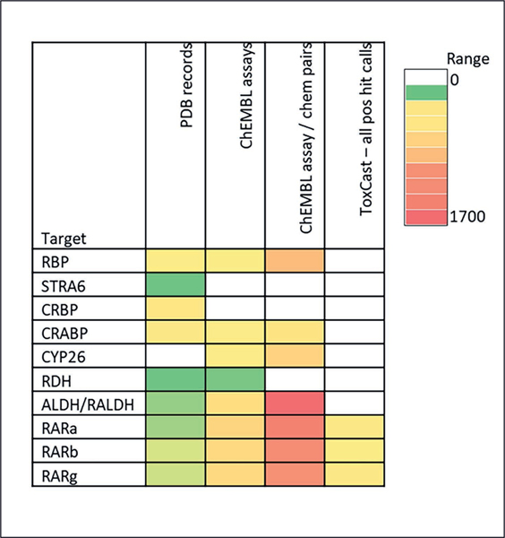 Fig. 4: