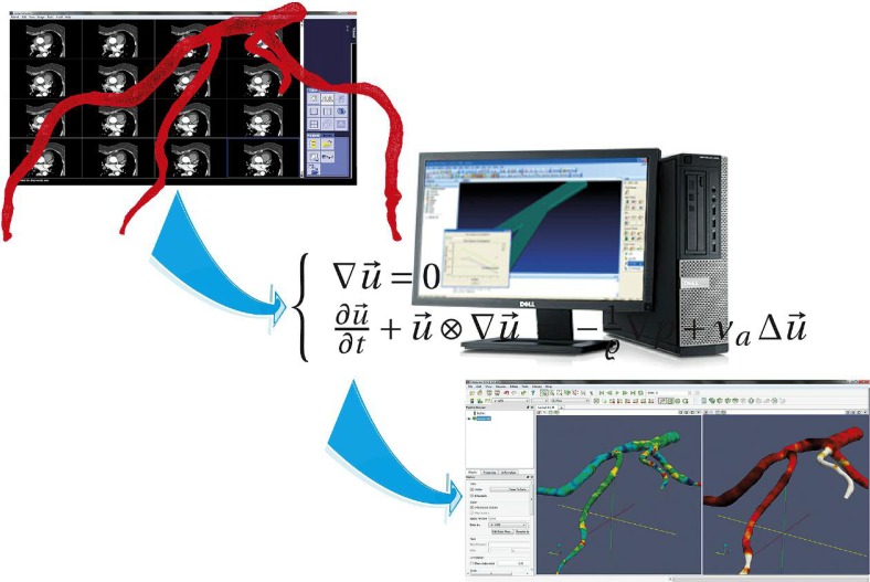 Fig. 2