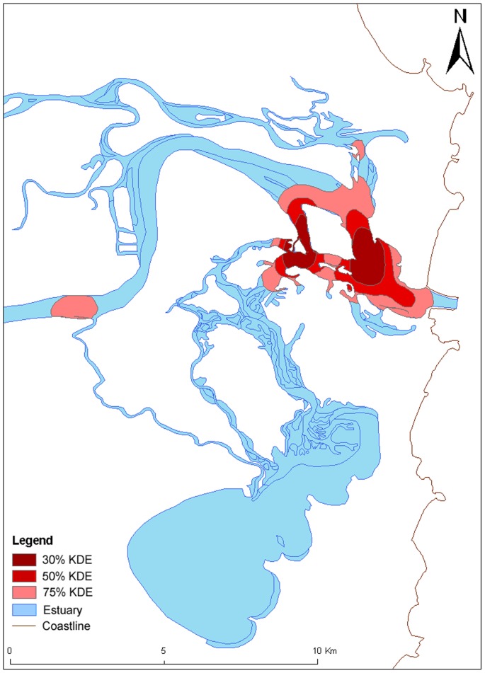 Figure 6