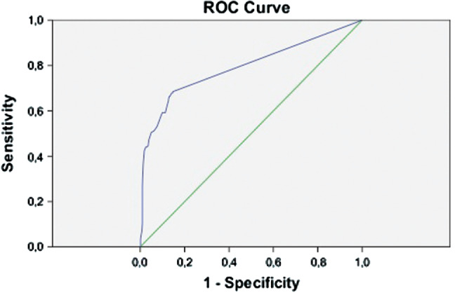 IWJ-12310-FIG-0002-c