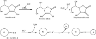 FIGURE 16