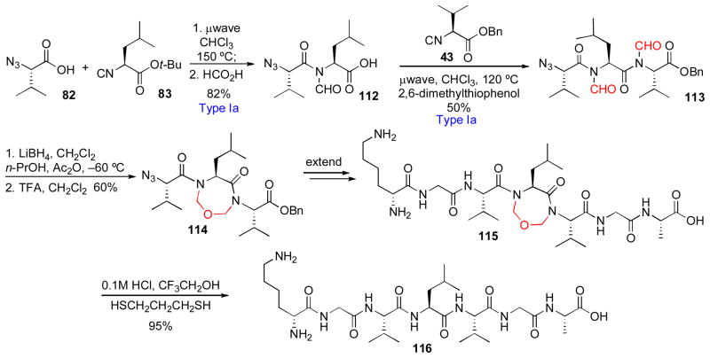 Scheme 19