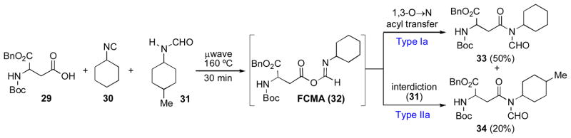 Scheme 6