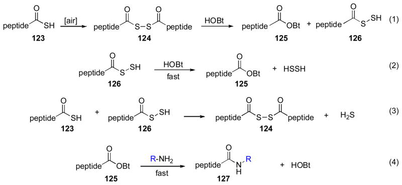 Scheme 23