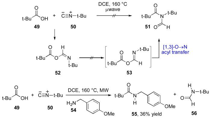 Scheme 9