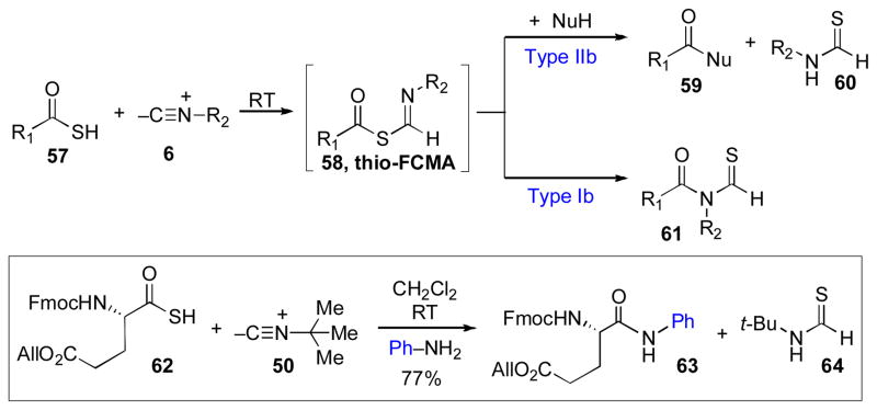 Scheme 10