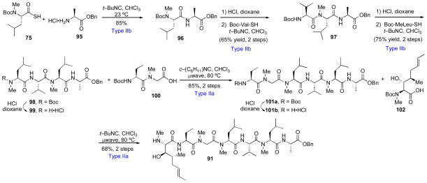 Scheme 16