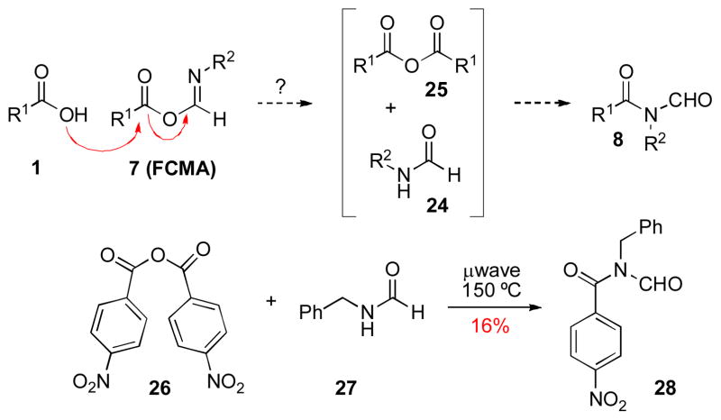 Scheme 5