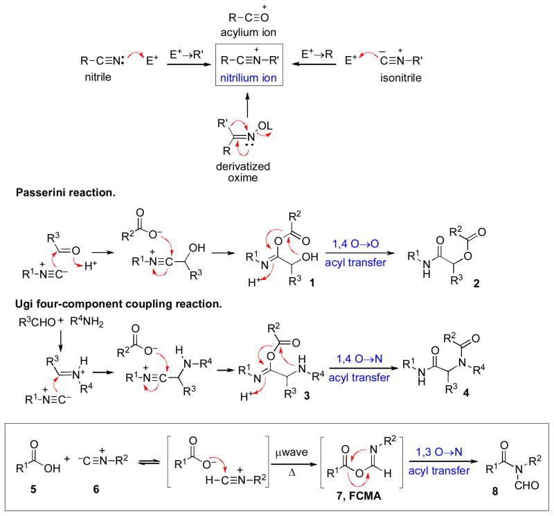 Scheme 1