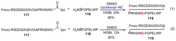 Scheme 21