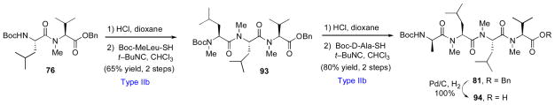 Scheme 15