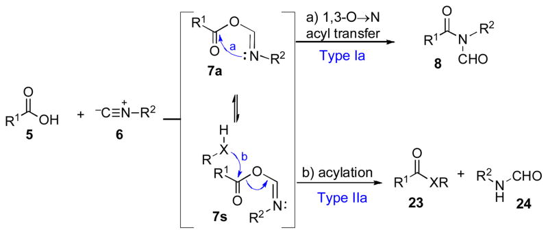 Scheme 4