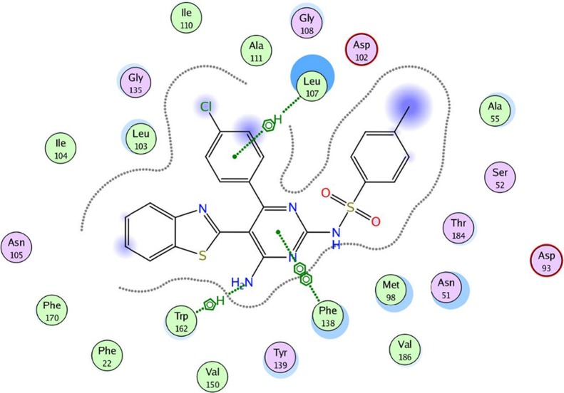 Figure 10