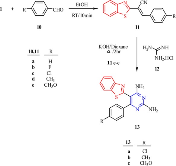 Scheme 3