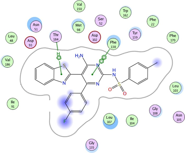 Figure 9