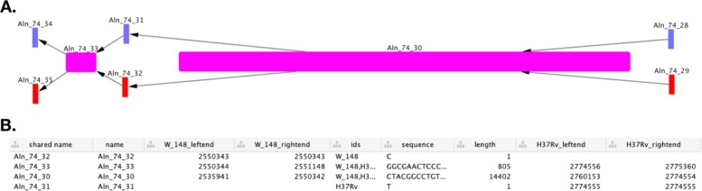 Fig. 4