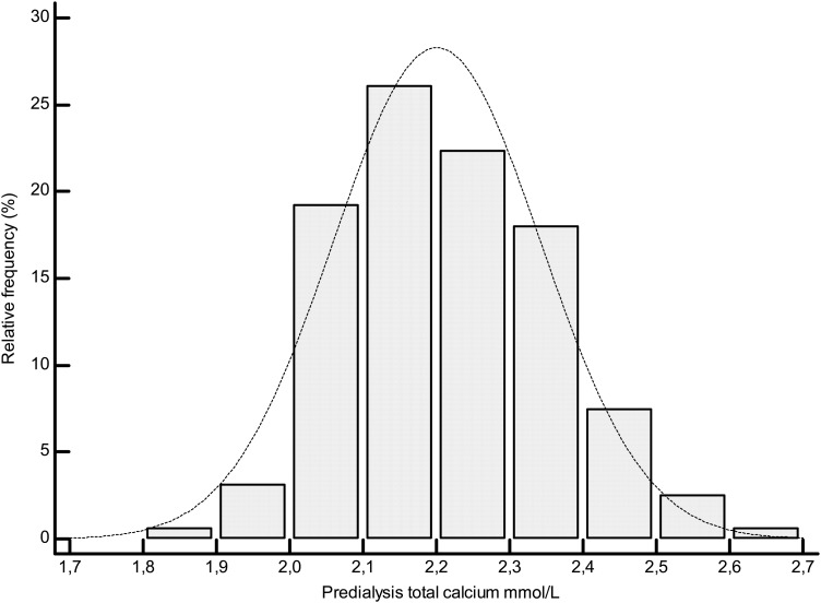 Fig. 1.