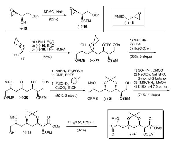 Scheme 3