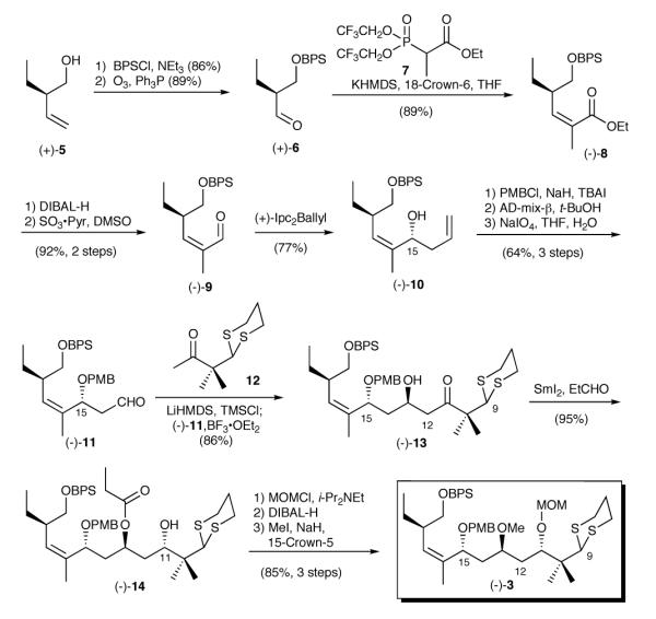 Scheme 2