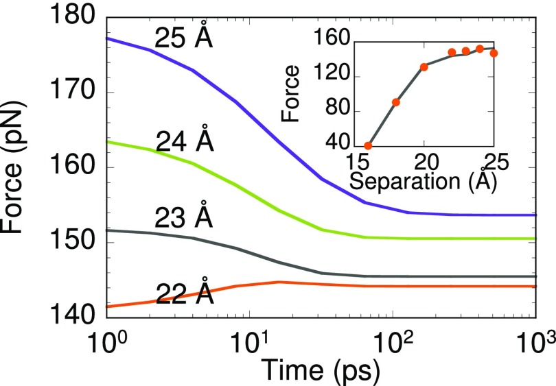 FIG. 11.