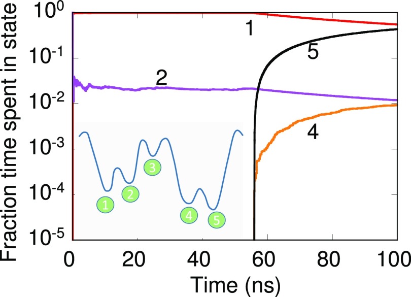 FIG. 4.