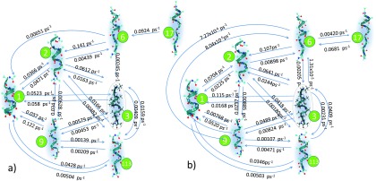 FIG. 9.