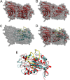 FIGURE 3.