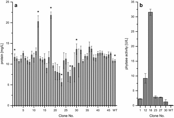 Fig. 4