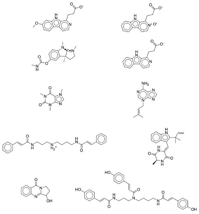 Figure 9