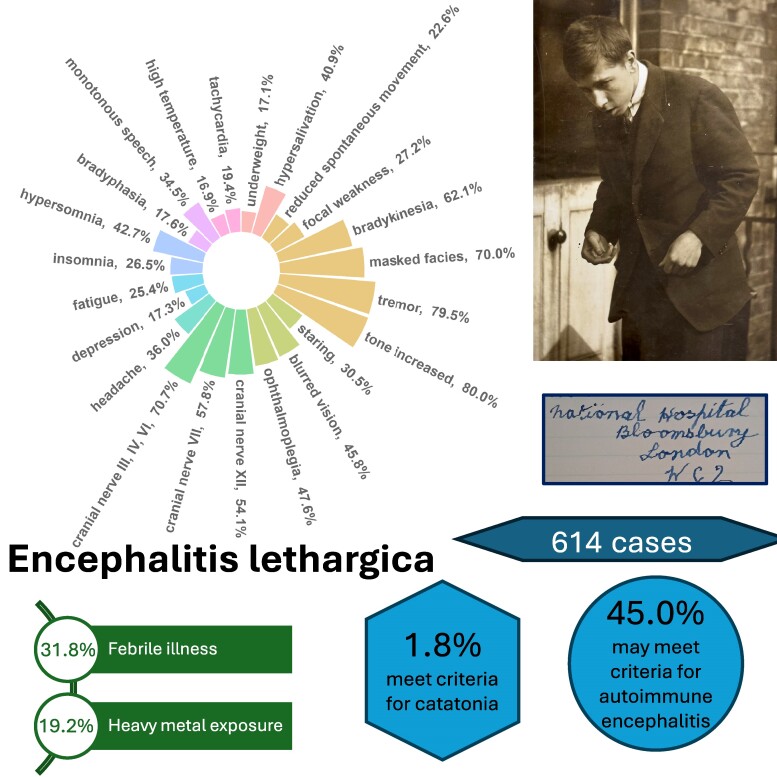 Graphical Abstract