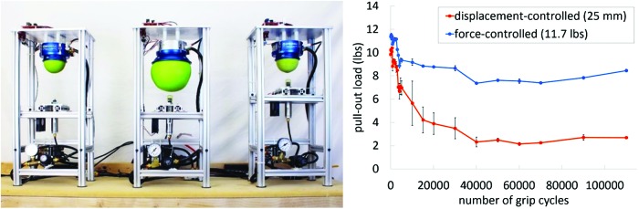 FIG. 6.