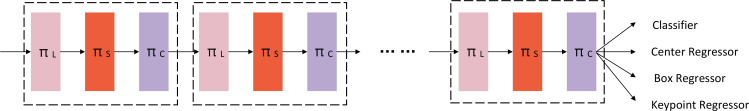 Figure 10