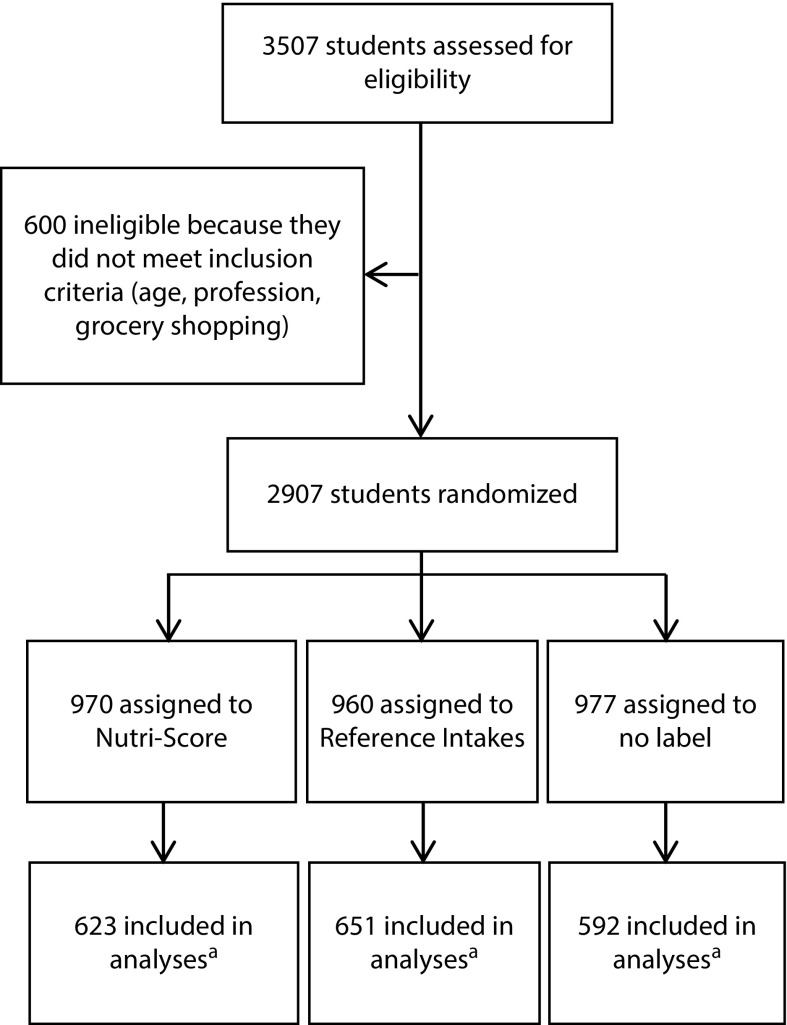 FIGURE 2—