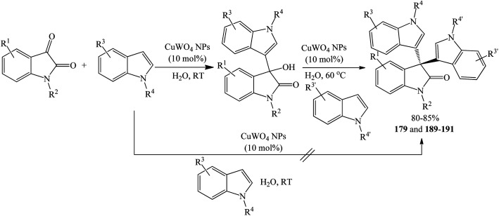 Scheme 35