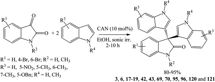 Scheme 25