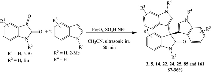 Scheme 37