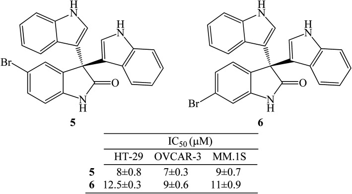 Fig. 8