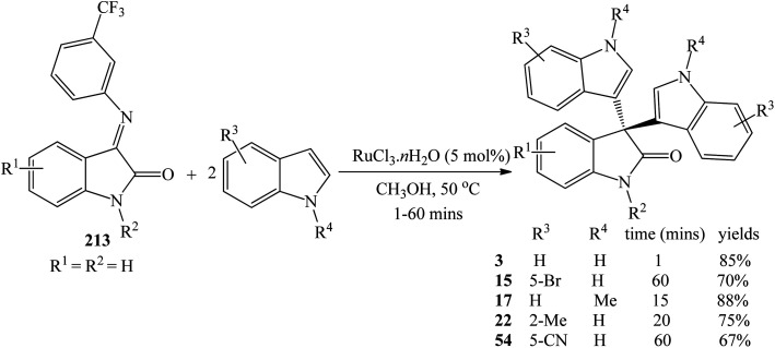 Scheme 43