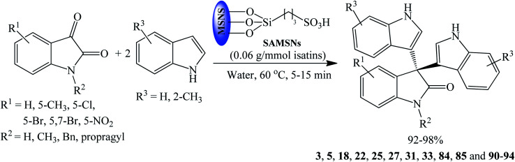 Scheme 13