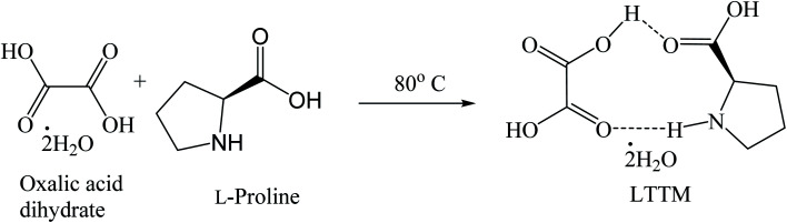 Scheme 22